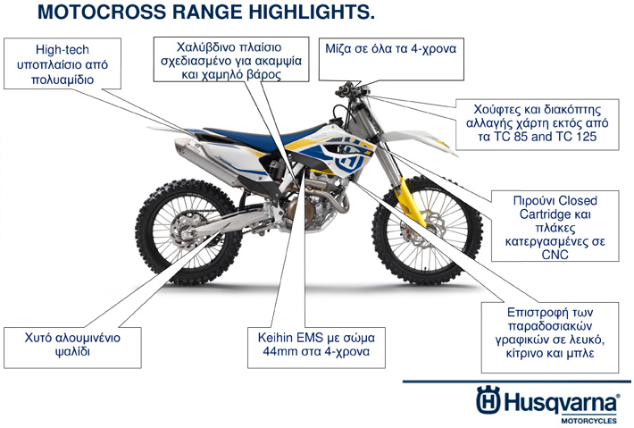 motocross-hl