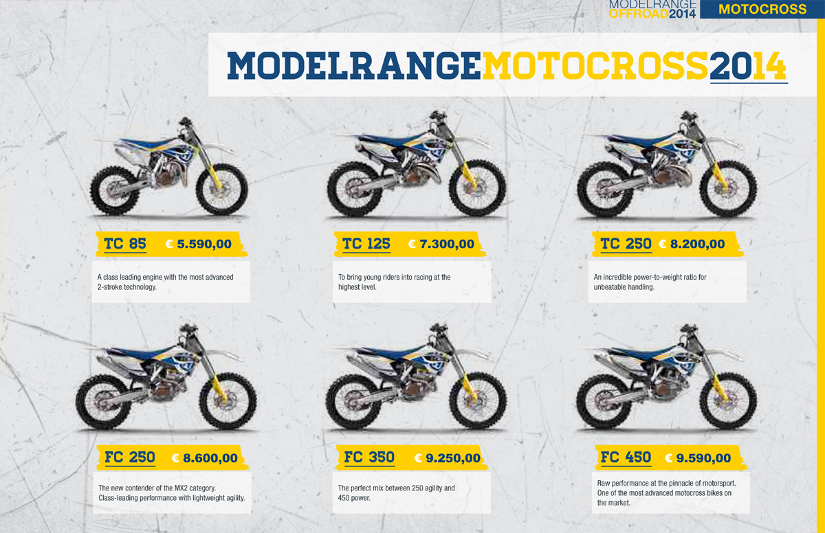 pricelistmotocross