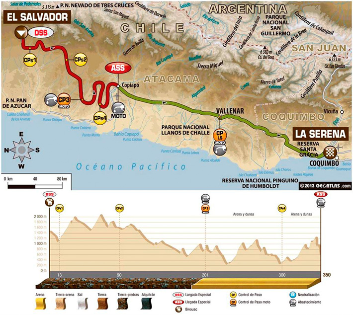 Dakar2014-12
