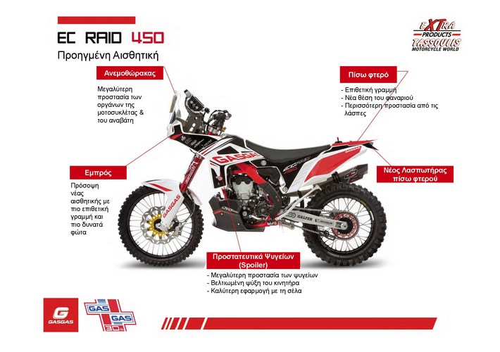 ecraid153