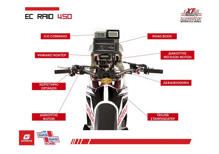 ecraid155