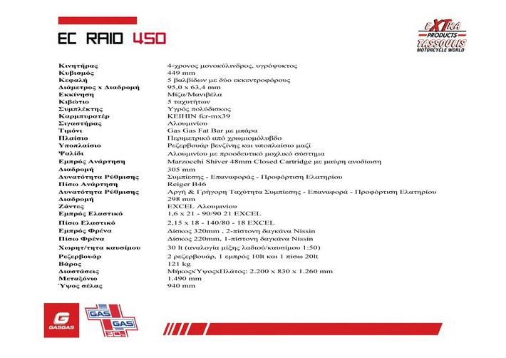 ecraid158