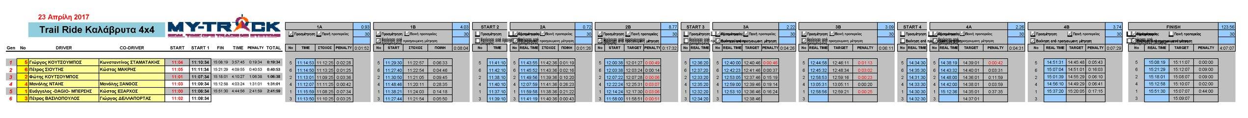 1oTR4X4