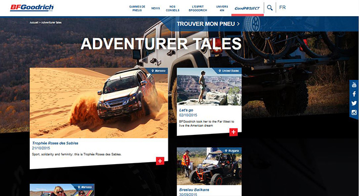 BFGoodrich Good Project3