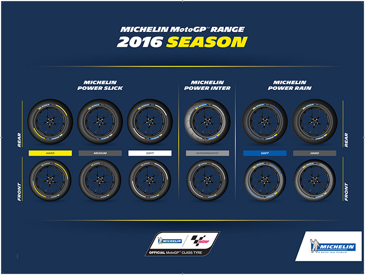 Michelin MotoGP Tyre Colours
